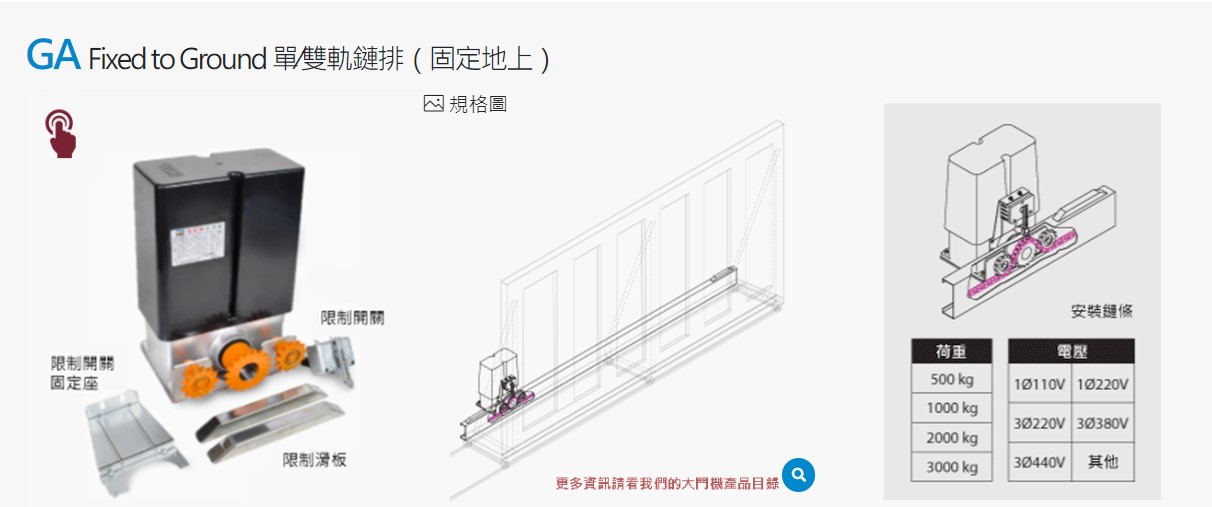 GA Gate Operator  (single or dual rail) Fixed to Ground - Chain Type